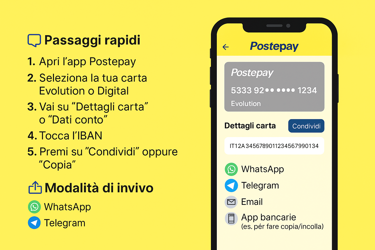 condividere iban postepay