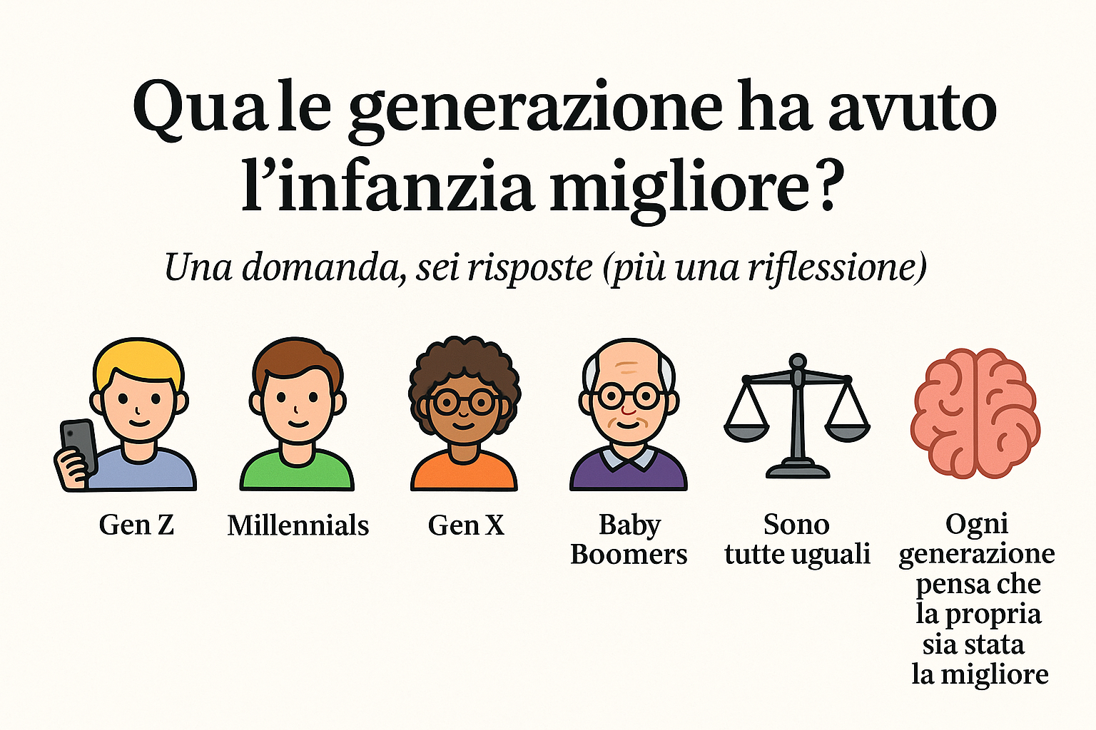generazione infanzia migliore