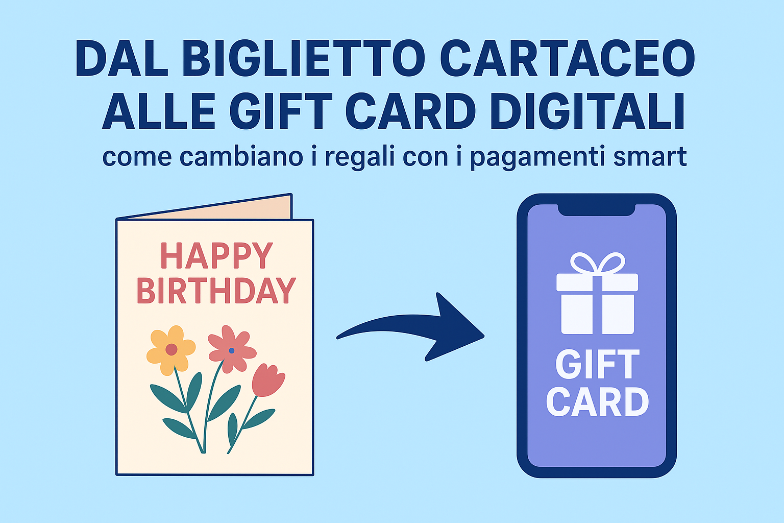 biglietto cartaceo gift card