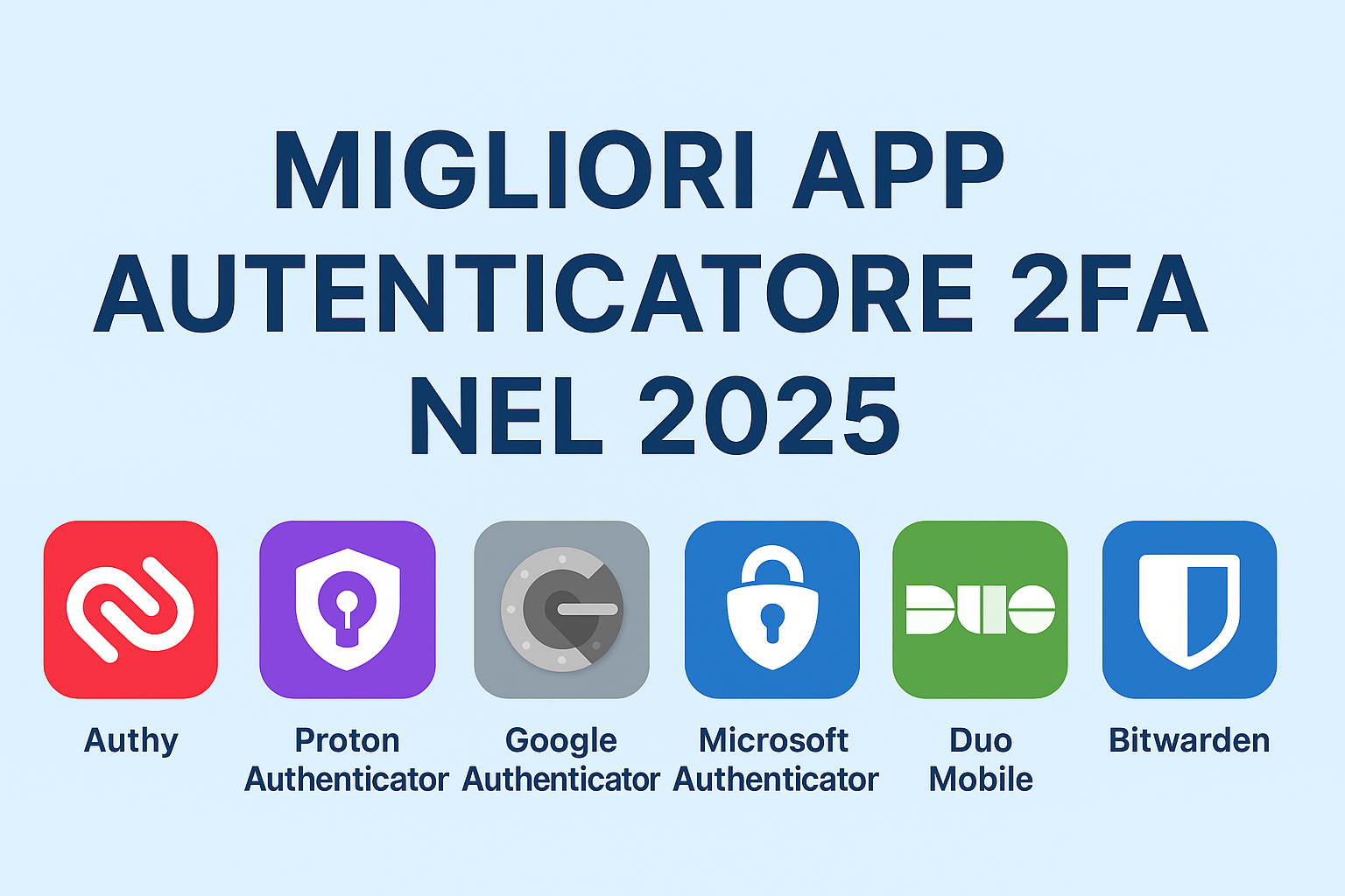 migliore app autenticatore 2fa
